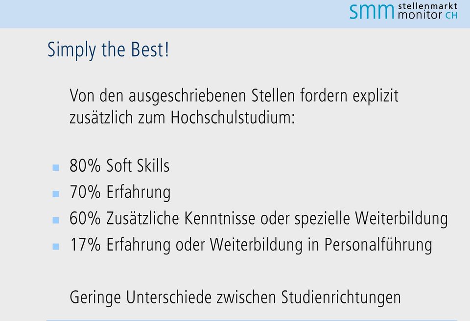 Hochschulstudium: 80% Soft Skills 70% Erfahrung 60% Zusätzliche