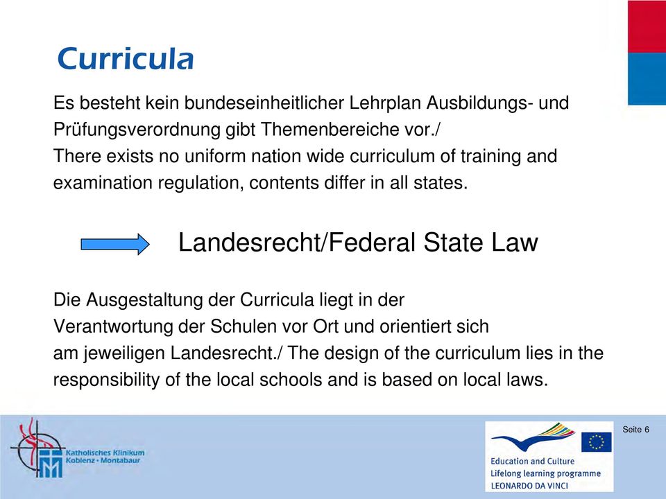 Landesrecht/Federal State Law Die Ausgestaltung der Curricula liegt in der Verantwortung der Schulen vor Ort und orientiert