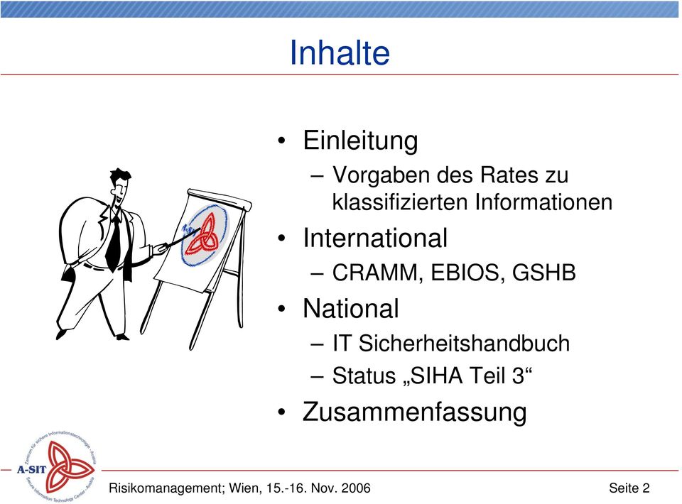 EBIOS, GSHB National IT Sicherheitshandbuch Status