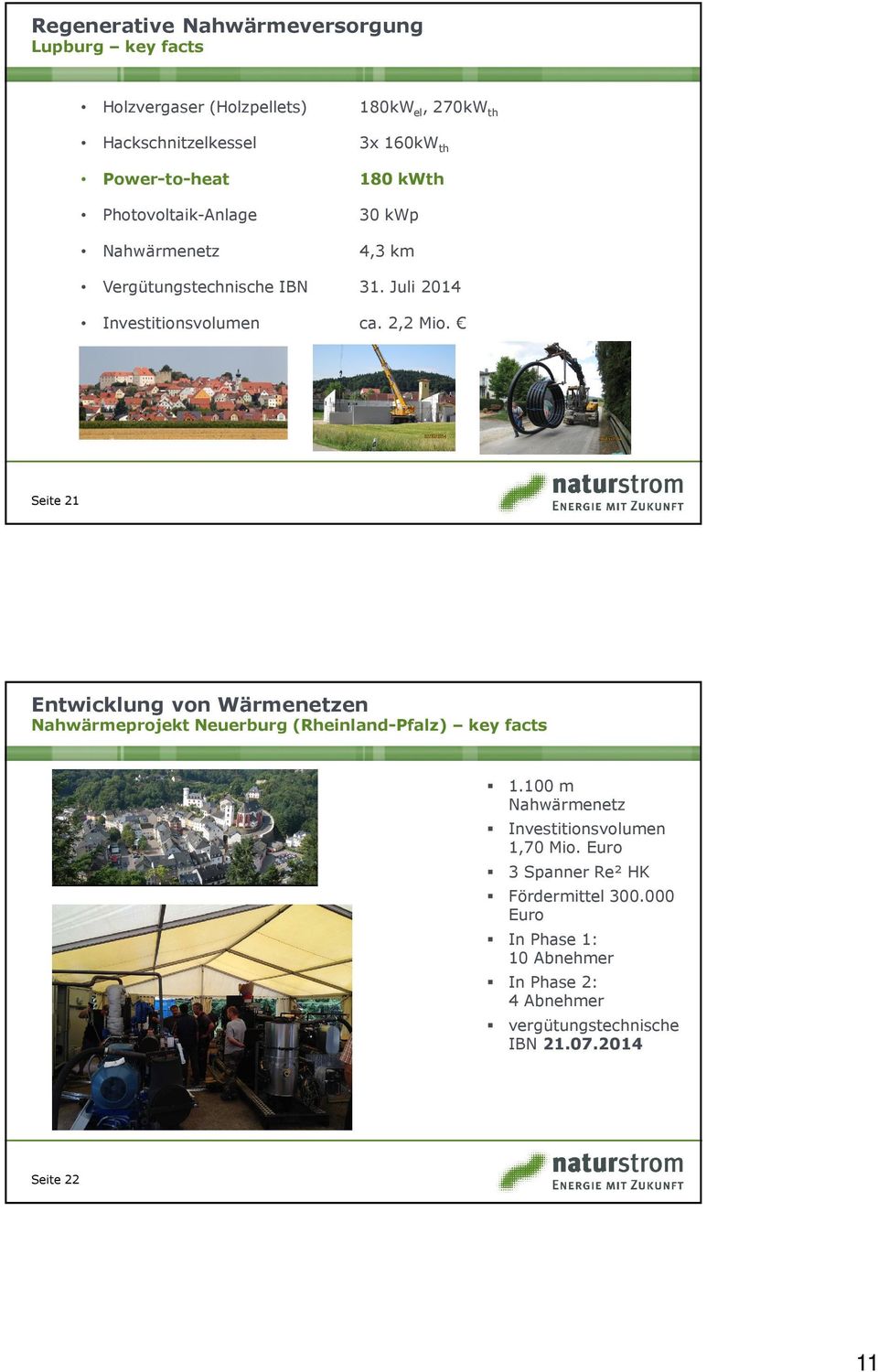 2,2 Mio. Seite 21 Entwicklung von Wärmenetzen Nahwärmeprojekt Neuerburg (Rheinland-Pfalz) key facts 1.