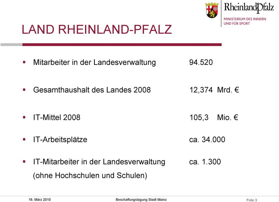 IT-Mittel 2008 105,3 Mio. IT-Arbeitsplätze ca. 34.