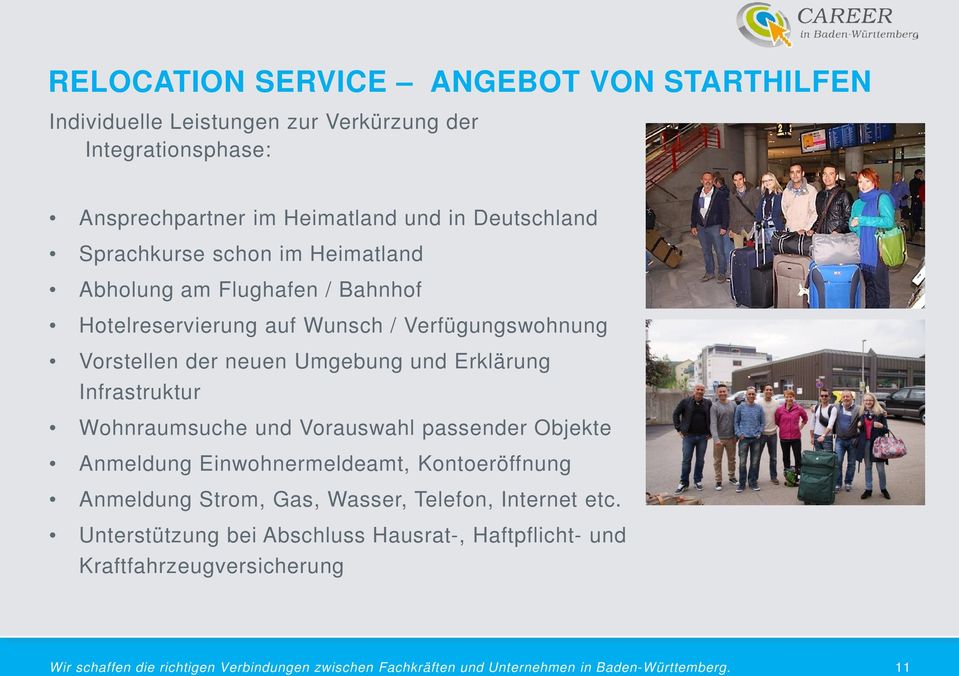 Infrastruktur Wohnraumsuche und Vorauswahl passender Objekte Anmeldung Einwohnermeldeamt, Kontoeröffnung Anmeldung Strom, Gas, Wasser, Telefon, Internet etc.