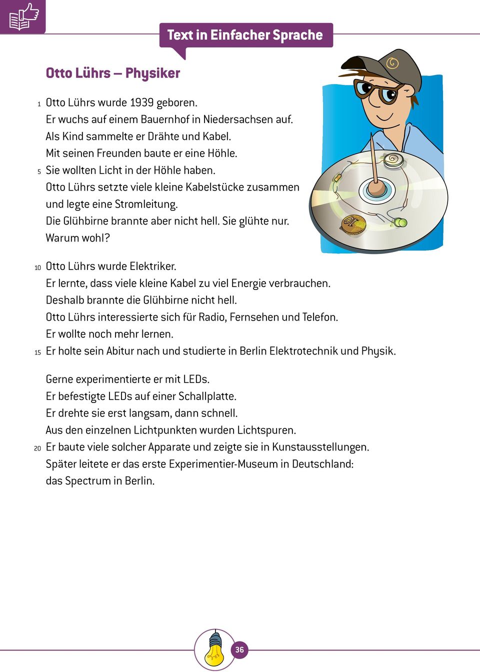 Sie glühte nur. Warum wohl? Otto Lührs wurde Elektriker. Er lernte, dass viele kleine Kabel zu viel Energie verbrauchen. Deshalb brannte die Glühbirne nicht hell.