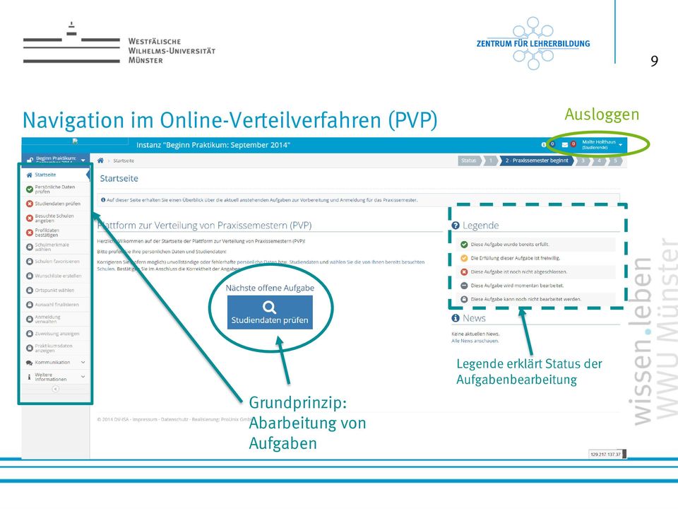 Ausloggen Grundprinzip: Abarbeitung