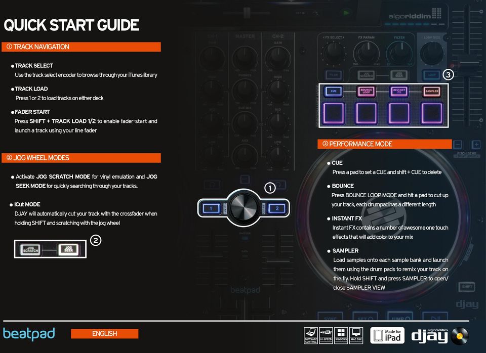 icut MODE DJAY will automatically cut your track with the crossfader when holding SHIFT and scratching with the jog wheel 2 1 3 PERFORMANCE MODE CUE Press a pad to set a CUE and shift + CUE to delete
