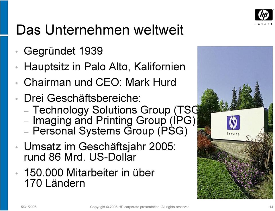 (IPG) Personal Systems Group (PSG) Umsatz im Geschäftsjahr 2005: rund 86 Mrd. US-Dollar 150.