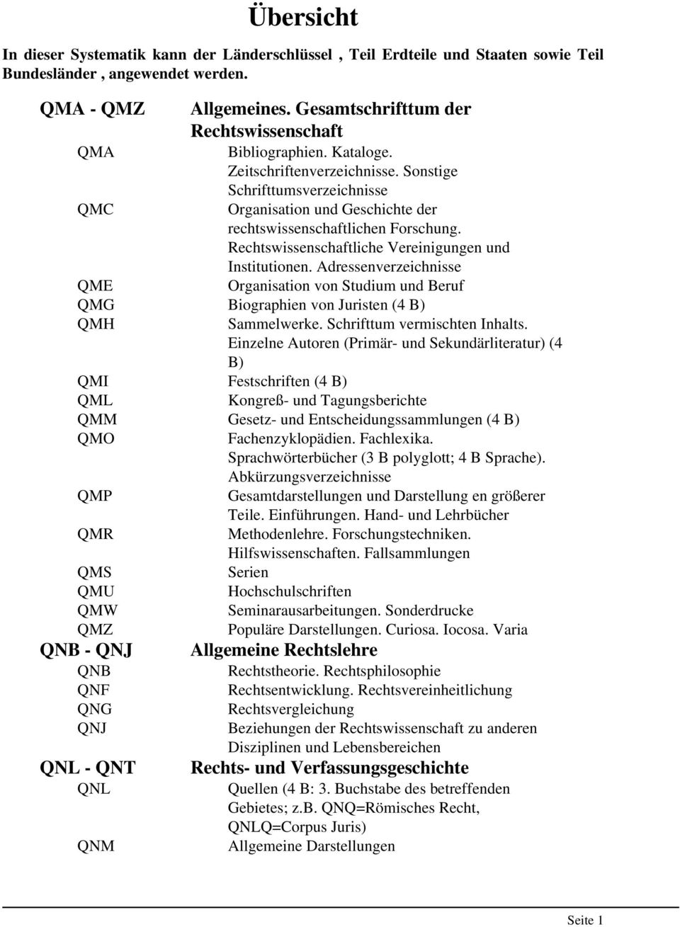 Sonstige Schrifttumsverzeichnisse QMC Organisation und Geschichte der rechtswissenschaftlichen Forschung. Rechtswissenschaftliche Vereinigungen und Institutionen.