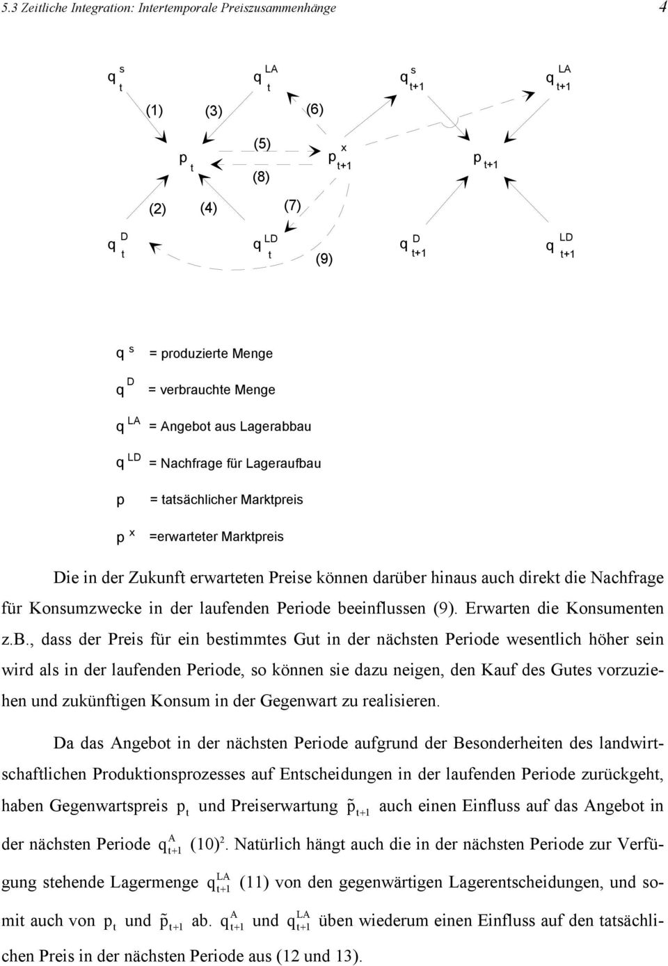 in der laufenden Periode be