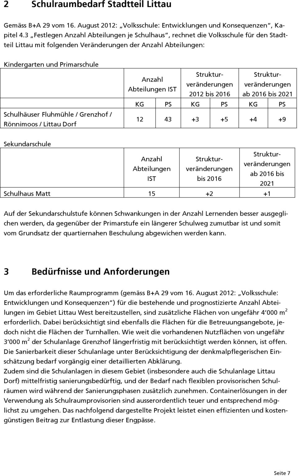 Grenzhof / Rönnimoos / Littau Dorf Strukturveränderungeveränderungen Struktur- Anzahl Abteilungen IST 2012 bis 2016 ab 2016 bis 2021 KG PS KG PS KG PS 12 43 +3 +5 +4 +9 Sekundarschule