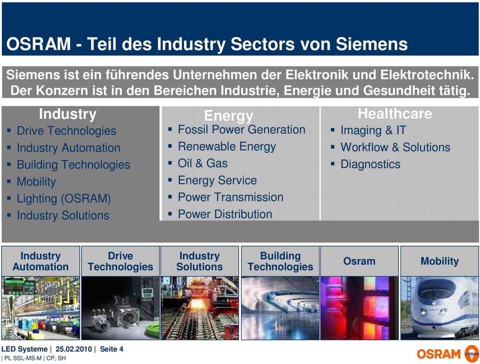 Drive Technologies Industry Automation Building Technologies Mobility Industry Lighting (OSRAM) Industry Solutions Energy Fossil Power Generation