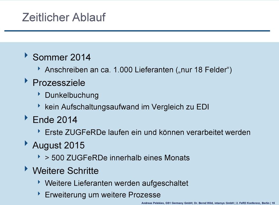 2014 Erste ZUGFeRDe laufen ein und können verarbeitet werden August 2015 > 500 ZUGFeRDe innerhalb eines Monats