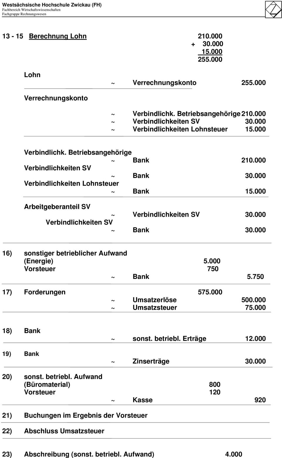 000 Arbeitgeberanteil SV ~ Verbindlichkeiten SV 30.000 Verbindlichkeiten SV ~ Bank 30.000 16) sonstiger betrieblicher Aufwand (Energie) 5.000 Vorsteuer 750 ~ Bank 5.750 17) Forderungen 575.