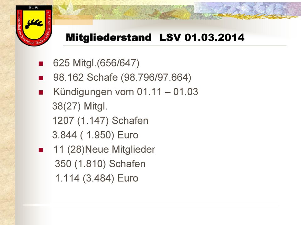 03 38(27) Mitgl. 1207 (1.147) Schafen 3.844 ( 1.