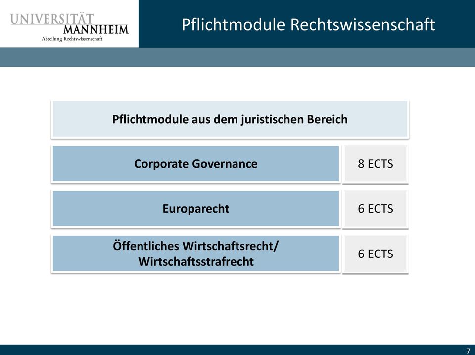 Corporate Governance 8 ECTS Europarecht 6