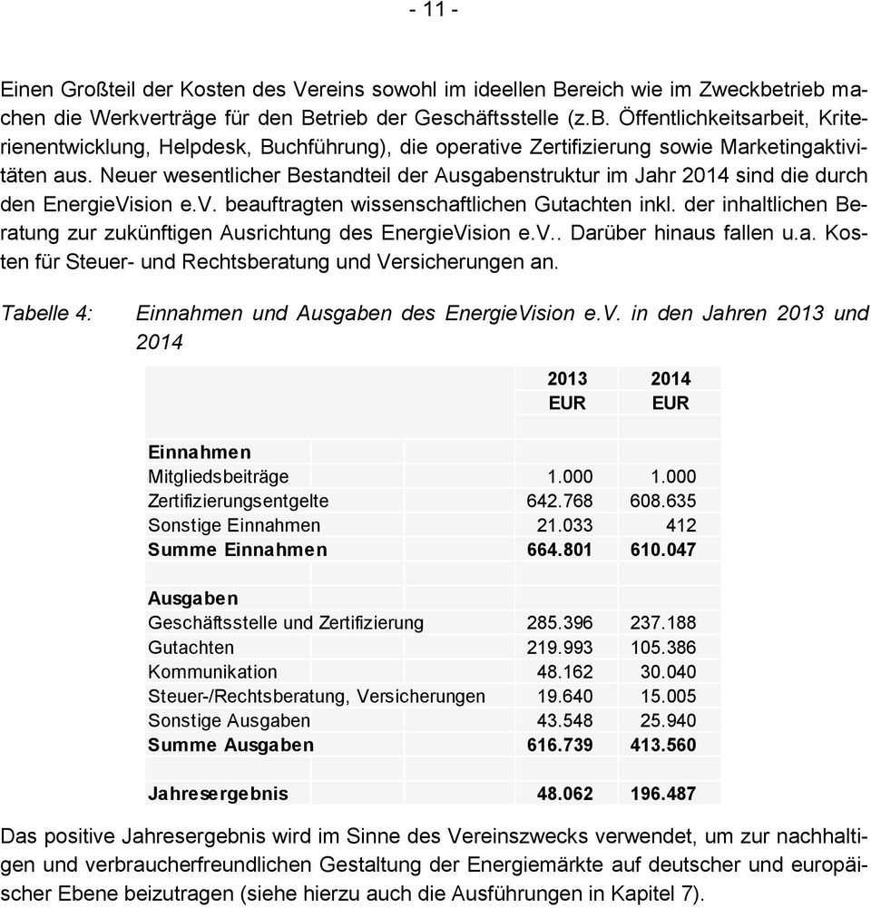 Neuer wesentlicher Bestandteil der Ausgabenstruktur im Jahr 2014 sind die durch den EnergieVision e.v. beauftragten wissenschaftlichen Gutachten inkl.