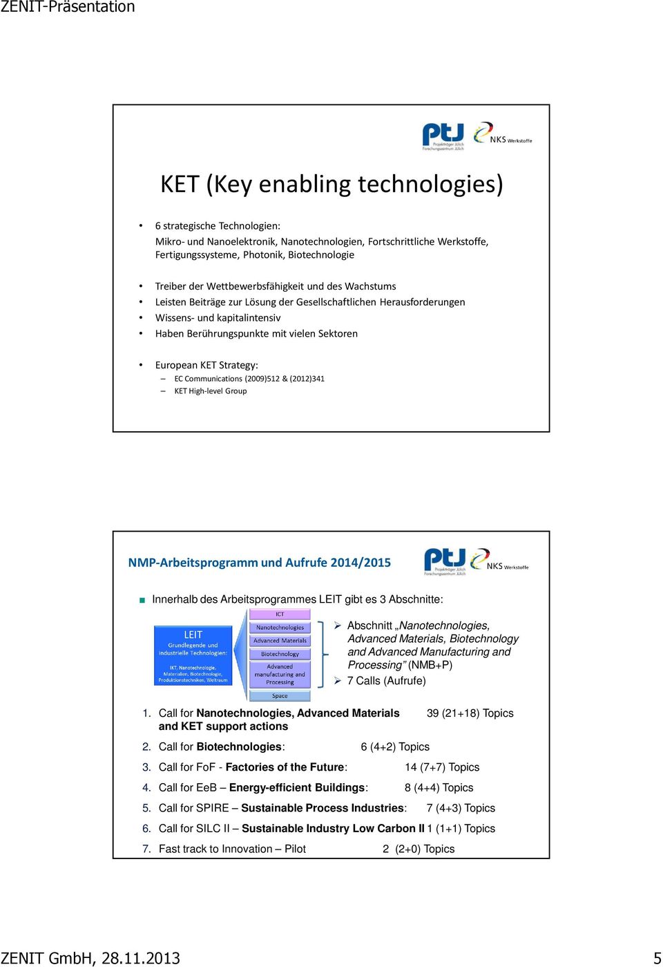Strategy: EC Communications (2009)512 & (2012)341 KET High-level Group NMP-Arbeitsprogramm und Aufrufe 2014/2015 Innerhalb des Arbeitsprogrammes LEIT gibt es 3 Abschnitte: Abschnitt Nanotechnologies,