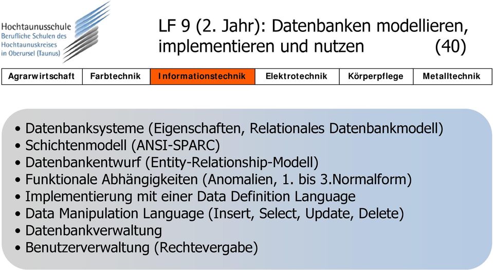 Datenbankmodell) Schichtenmodell (ANSI-SPARC) Datenbankentwurf (Entity-Relationship-Modell) Funktionale