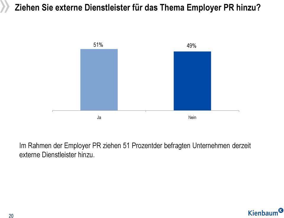51% 49% Ja Nein Im Rahmen der Employer PR