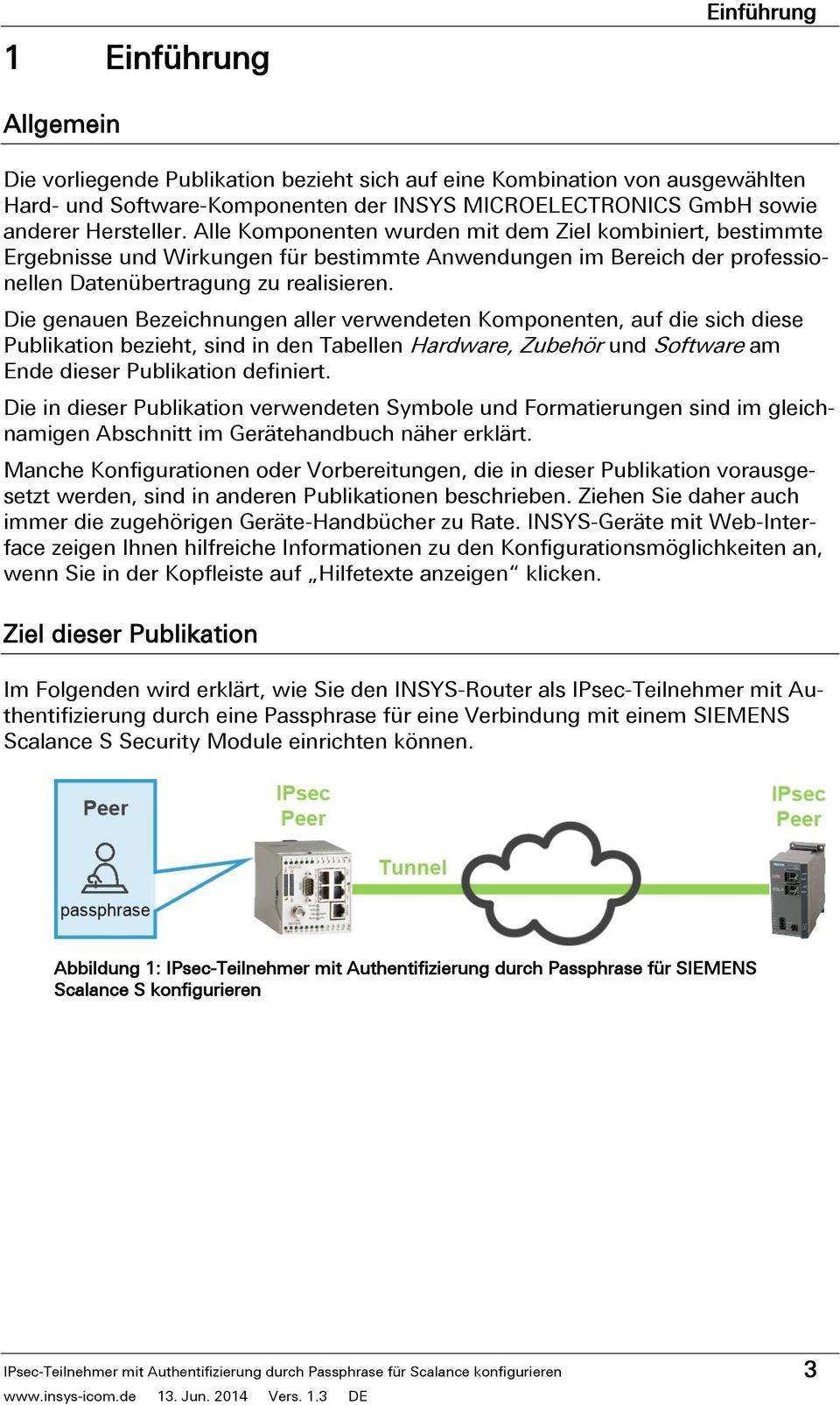 anderer Hersteller. Alle Komponenten wurden mit dem Ziel kombiniert, bestimmte Ergebnisse und Wirkungen für bestimmte Anwendungen im Bereich der professionellen Datenübertragung zu realisieren.