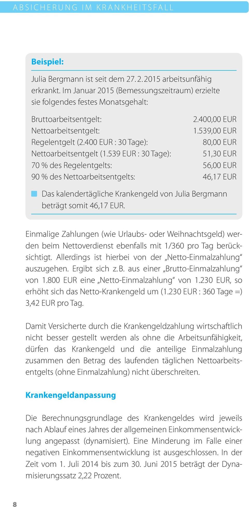 400 EUR : 30 Tage): 80,00 EUR Nettoarbeitsentgelt (1.