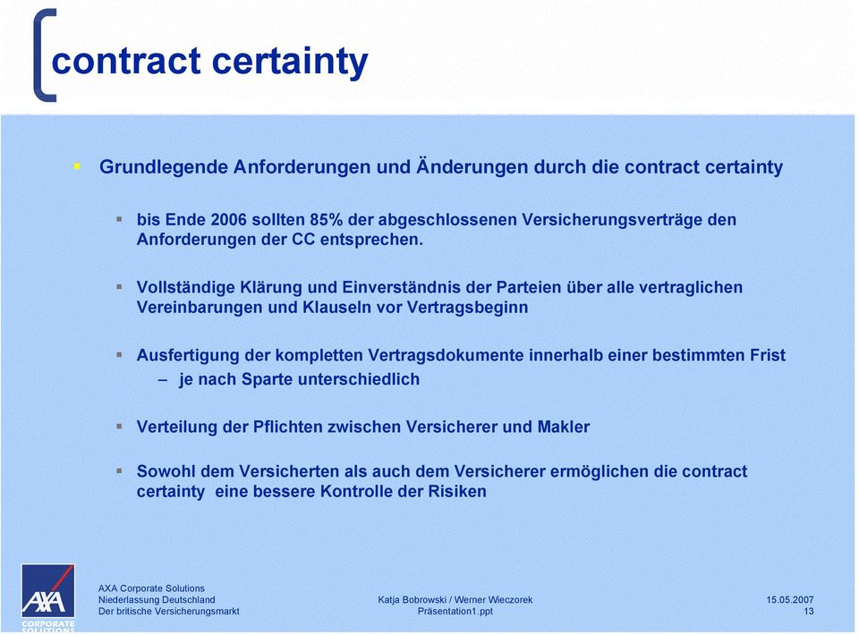 Vollständige Klärung und Einverständnis der Parteien über alle vertraglichen Vereinbarungen und Klauseln vor Vertragsbeginn Ausfertigung der kompletten