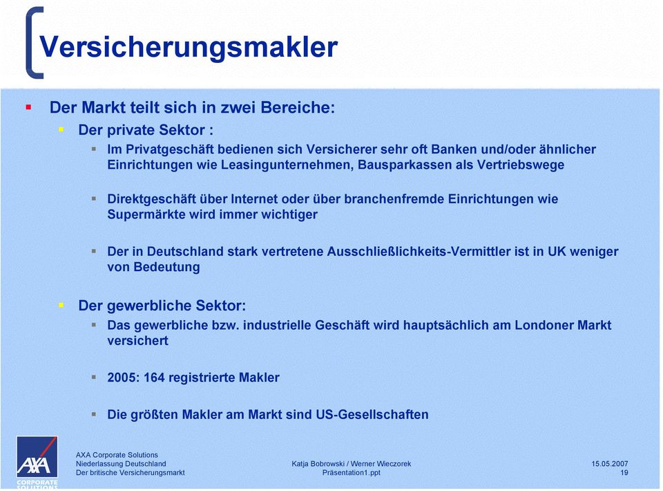 Supermärkte wird immer wichtiger Der in Deutschland stark vertretene Ausschließlichkeits-Vermittler ist in UK weniger von Bedeutung Der gewerbliche Sektor:
