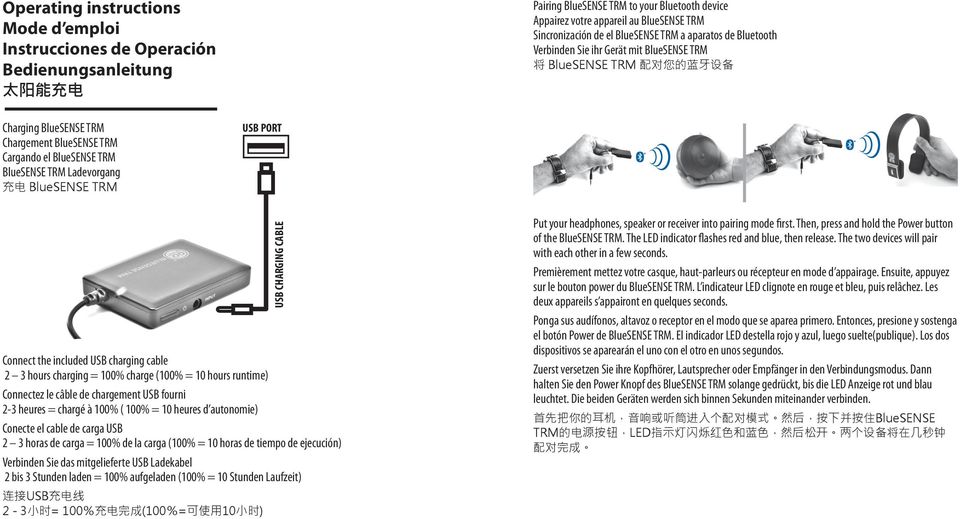 TRM Ladevorgang 充 电 BlueSENSE TRM USB PORT Connect the included USB charging cable 2 3 hours charging = 100% charge (100% = 10 hours runtime) Connectez le câble de chargement USB fourni 2-3 heures =