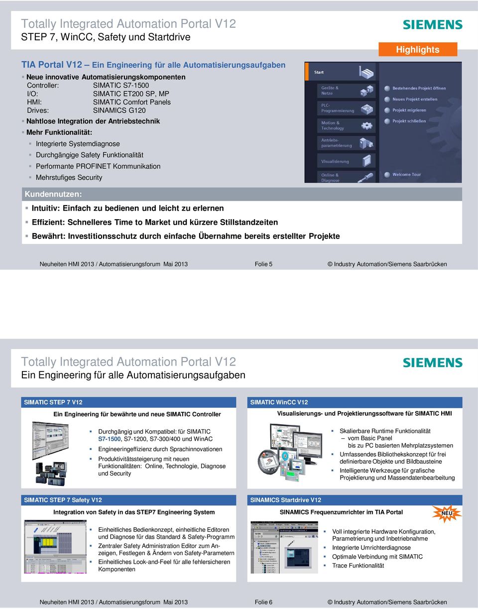 Safety Funktionalität Performante PROFINET Kommunikation Mehrstufiges Security Highlights Intuitiv: Einfach zu bedienen und leicht zu erlernen Effizient: Schnelleres Time to Market und kürzere