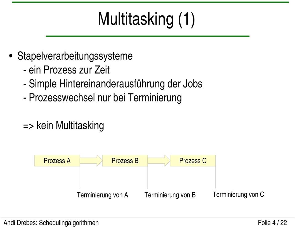 kein Multitasking Prozess A Prozess B Prozess C Terminierung von A