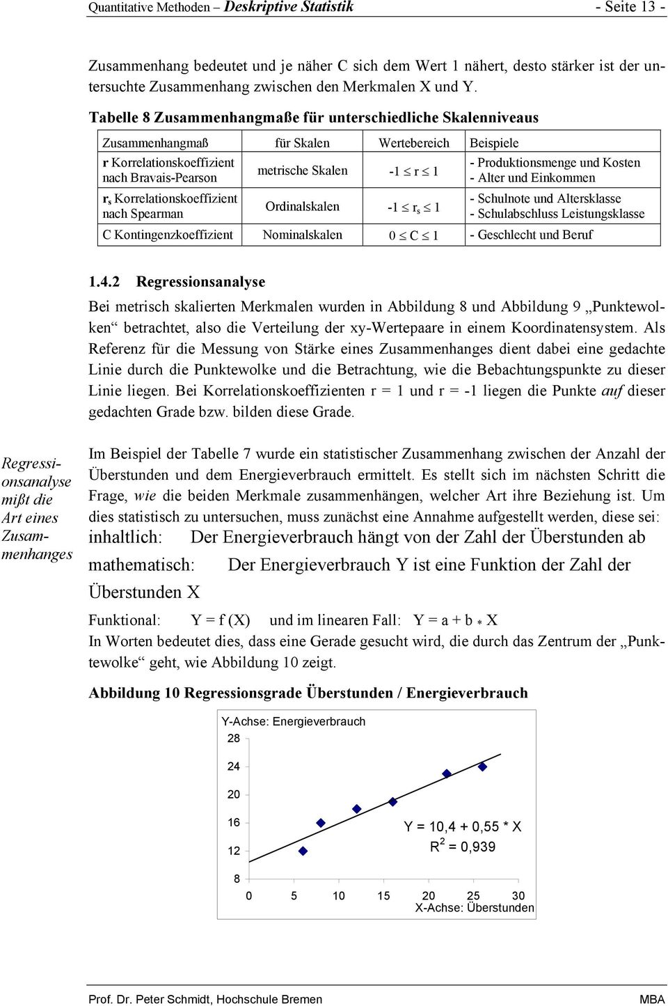 Spearman metrische Skalen -1 r 1 Ordinalskalen -1 r s 1 - Produktionsmenge und Kosten - Alter und Einkommen - Schulnote und Altersklasse - Schulabschluss Leistungsklasse C Kontingenzkoeffizient