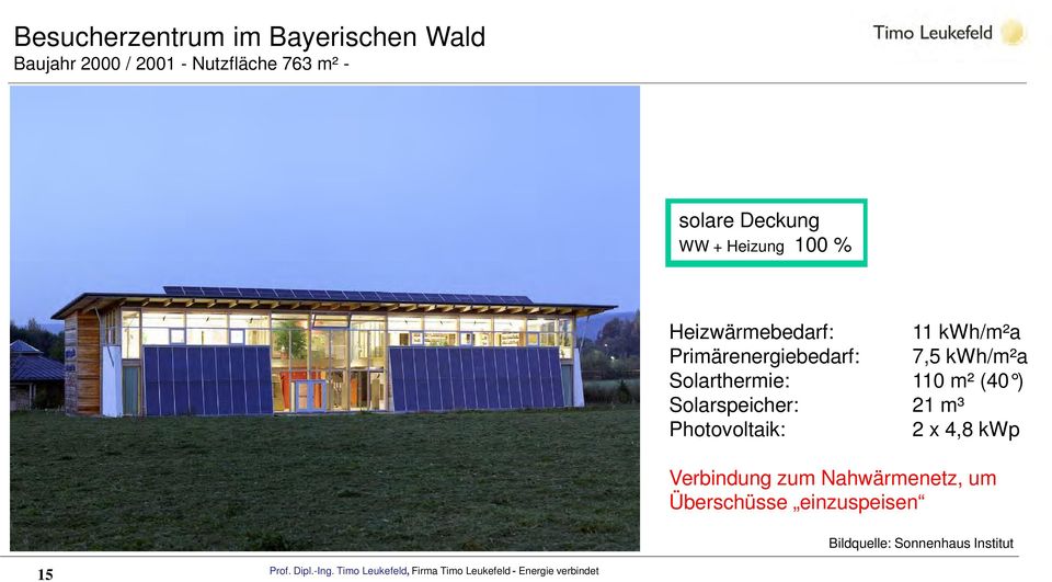 kwh/m²a Solarthermie: 110 m² (40 ) Solarspeicher: 21 m³ Photovoltaik: 2 x 4,8 kwp