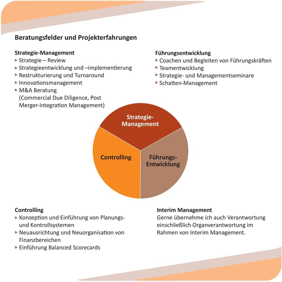 Managementseminare Schatten-Management Strategie- Management Controlling Führungs- Entwicklung Controlling Konzeption und Einführung von Planungsund Kontrollsystemen