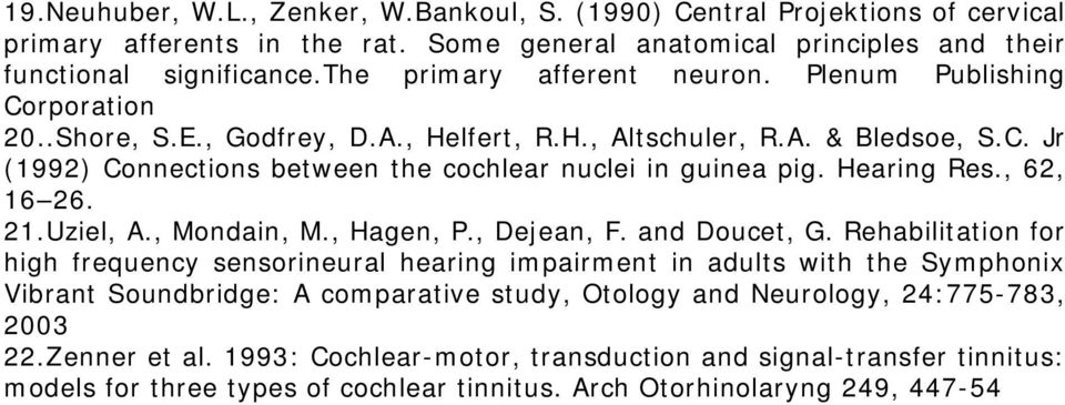 Hearing Res., 62, 16 26. 21.Uziel, A., Mondain, M., Hagen, P., Dejean, F. and Doucet, G.