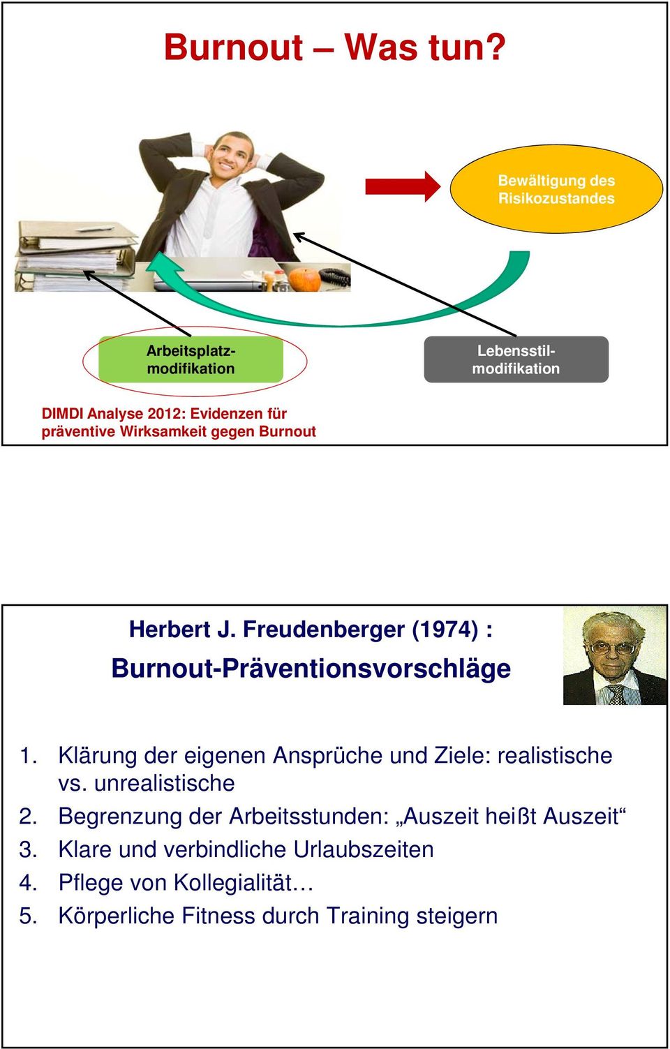 präventive Wirksamkeit gegen Burnout Herbert J. Freudenberger (1974) : Burnout-Präventionsvorschläge 1.