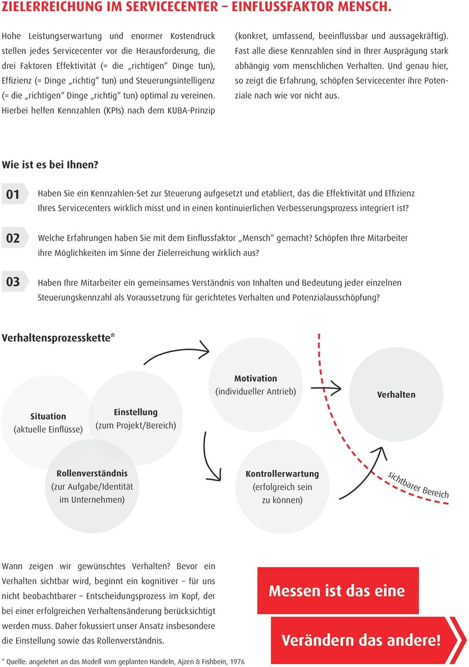 Steuerungsintelligenz (= die richtigen Dinge richtig tun) optimal zu vereinen. Hierbei helfen Kennzahlen (KPIs) nach dem KUBA-Prinzip (konkret, umfassend, beeinflussbar und aussagekräftig).