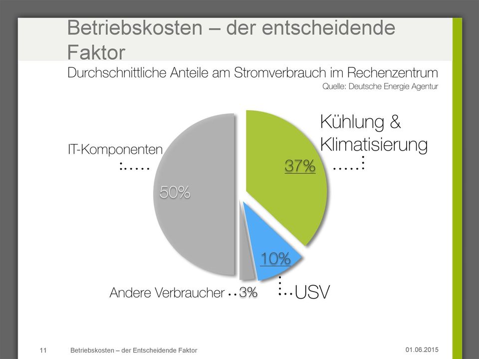 11  Entscheidende