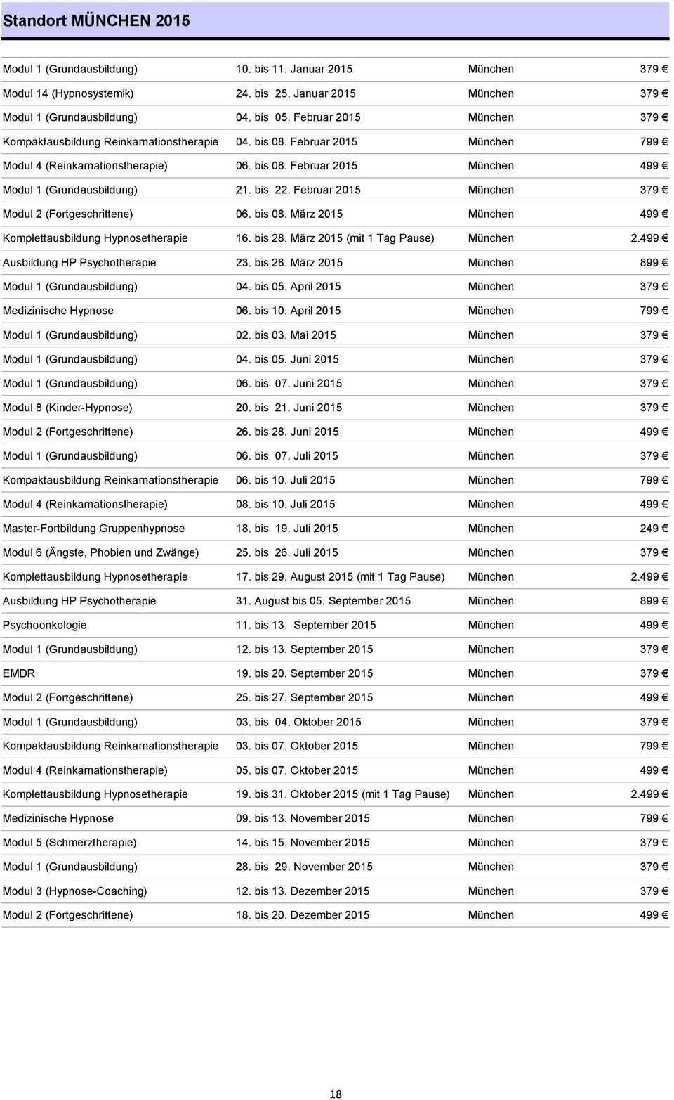 bis 22. Februar 2015 München 379 Modul 2 (Fortgeschrittene) 06. bis 08. März 2015 München 499 Komplettausbildung Hypnosetherapie 16. bis 28. März 2015 (mit 1 Tag Pause) München 2.