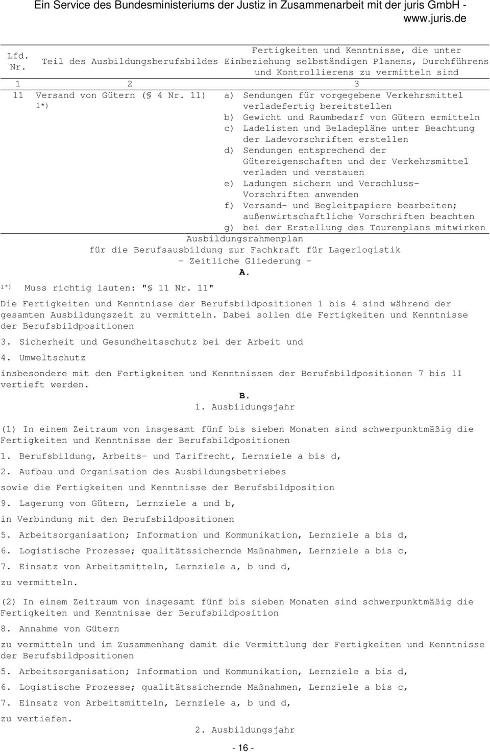 11) 1*) a) Sendungen für vorgegebene Verkehrsmittel verladefertig bereitstellen b) Gewicht und Raumbedarf von Gütern ermitteln c) Ladelisten und Beladepläne unter Beachtung der Ladevorschriften