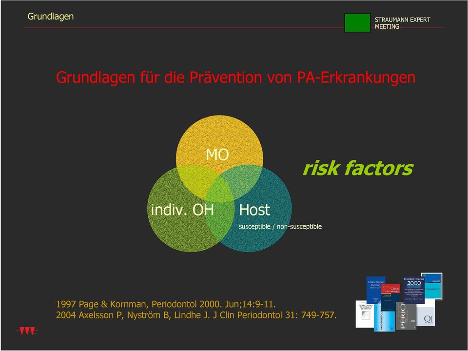 OH MO Host susceptible / non-susceptible risk factors 1997