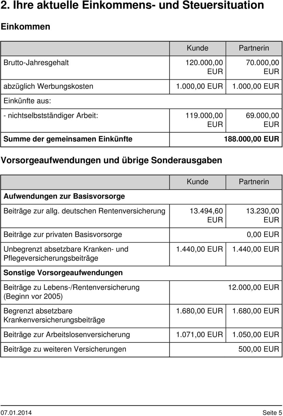 000,00 Vorsorgeaufwendungen und übrige Sonderausgaben Kunde Partnerin Aufwendungen zur Basisvorsorge Beiträge zur allg. deutschen Rentenversicherung 13.494,60 Beiträge zur privaten Basisvorsorge 13.