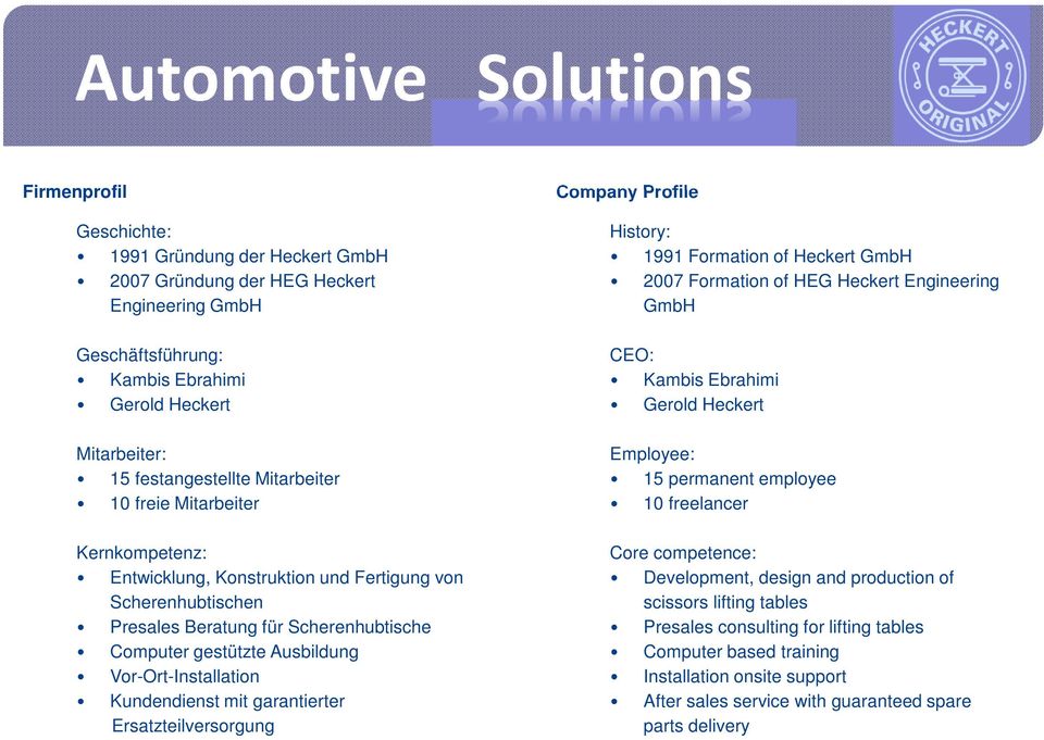 mit garantierter Ersatzteilversorgung Company Profile History: 1991 Formation of Heckert GmbH 2007 Formation of HEG Heckert Engineering GmbH CEO: Kambis Ebrahimi Gerold Heckert Employee: 15 permanent