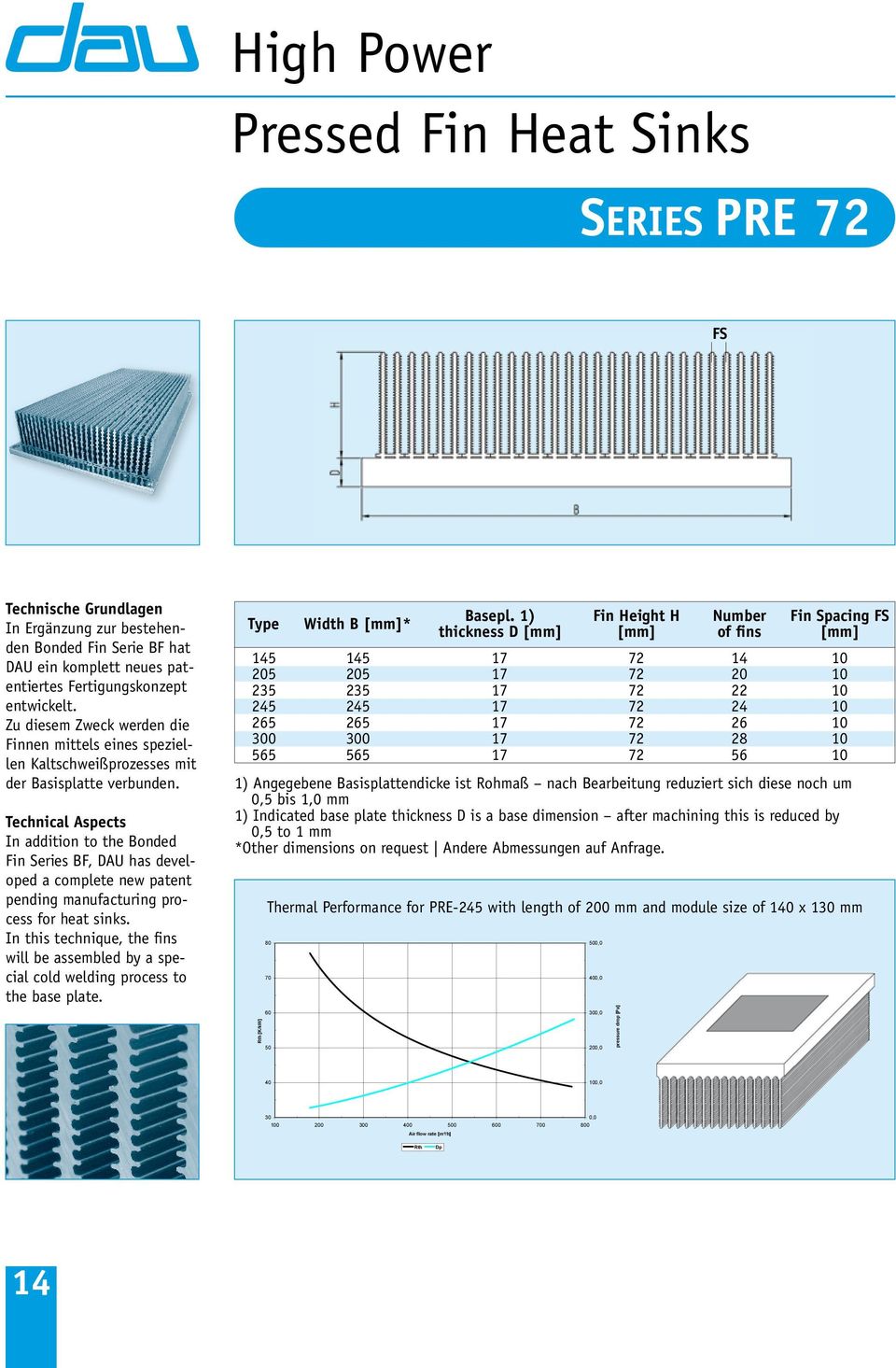 Technical Aspects In addition to the Bonded Fin Series BF, DAU has developed a complete new patent pending manufacturing process for heat sinks.