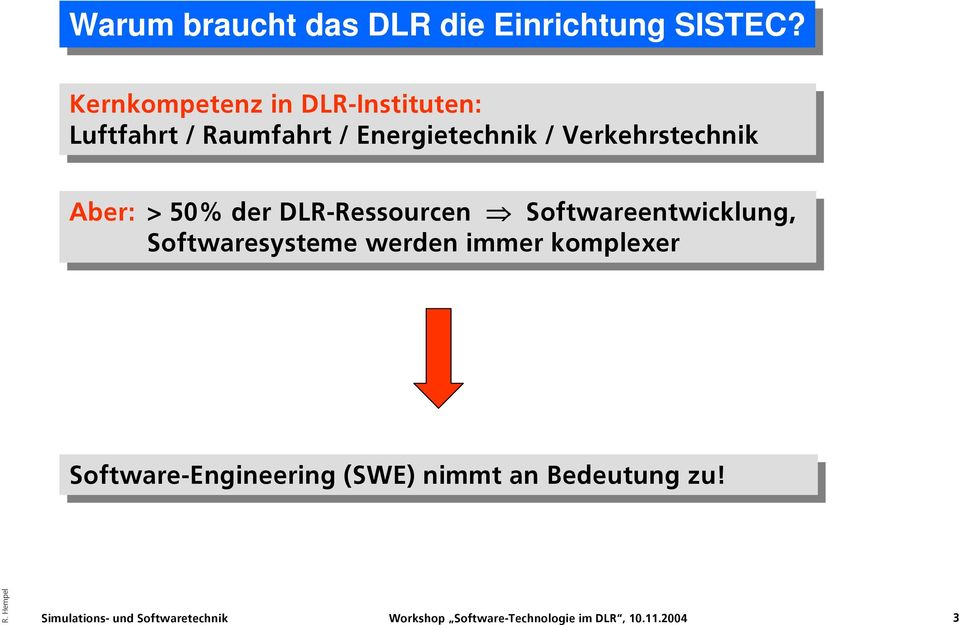 Energietechnik // Verkehrstechnik Aber: > 50% der der DLR-Ressourcen