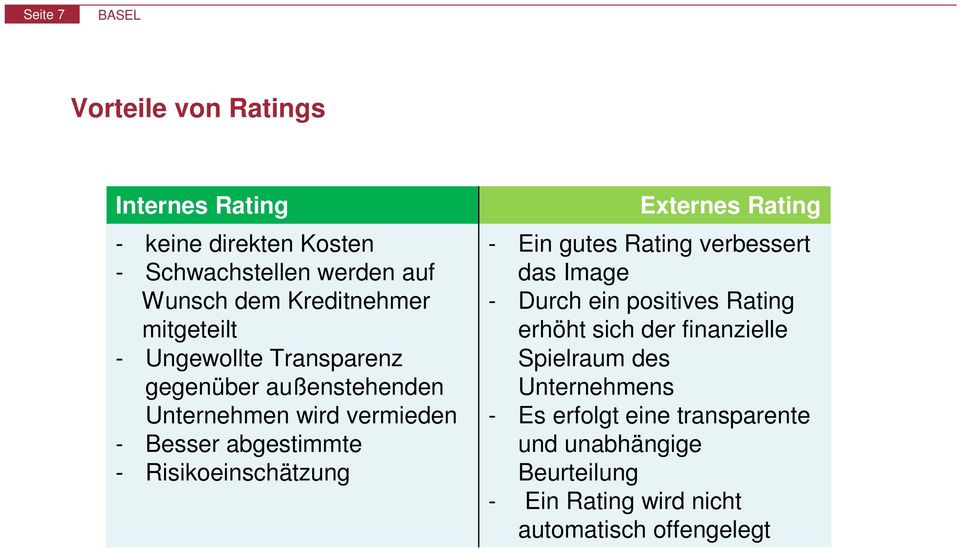 Risikoeinschätzung Externes Rating - Ein gutes Rating verbessert das Image - Durch ein positives Rating erhöht sich der