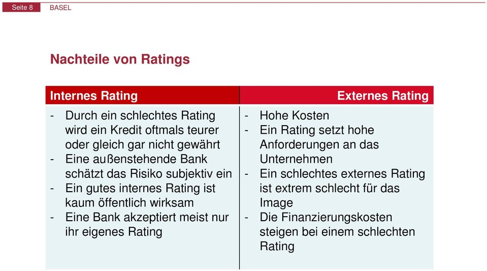 Bank akzeptiert meist nur ihr eigenes Rating Externes Rating - Hohe Kosten - Ein Rating setzt hohe Anforderungen an das