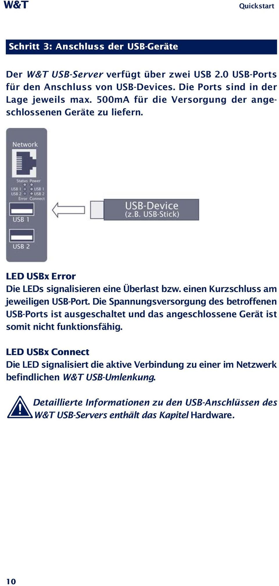 einen Kurzschluss am jeweiligen USB-Port. Die Spannungsversorgung des betroffenen USB-Ports ist ausgeschaltet und das angeschlossene Gerät ist somit nicht funktionsfähig.