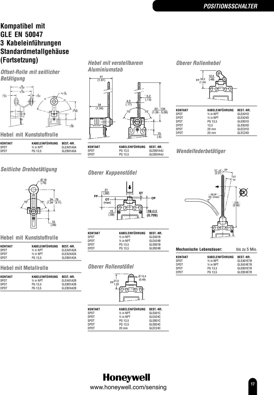 6) KONTAKT KABELEINFÜHRUNG SPDT ½ in NPT GLEA01D DPDT ½ in NPT GLEA24D SPDT PG 13,5 GLEB01D DPDT 13,5 GLEB24D SPDT 20 mm GLEC01D DPDT 20 mm GLEC24D KONTAKT KABELEINFÜHRUNG SPDT ½ in NPT GLEA01A5A