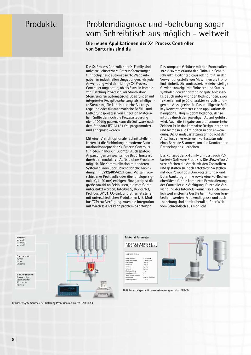 Für jede Anwendung wird der richtige X4 Process Controller angeboten, ob als Slave in komplexen Batching Prozessen, als Stand-alone Steuerung für automatische Dosierungen mit integrierter