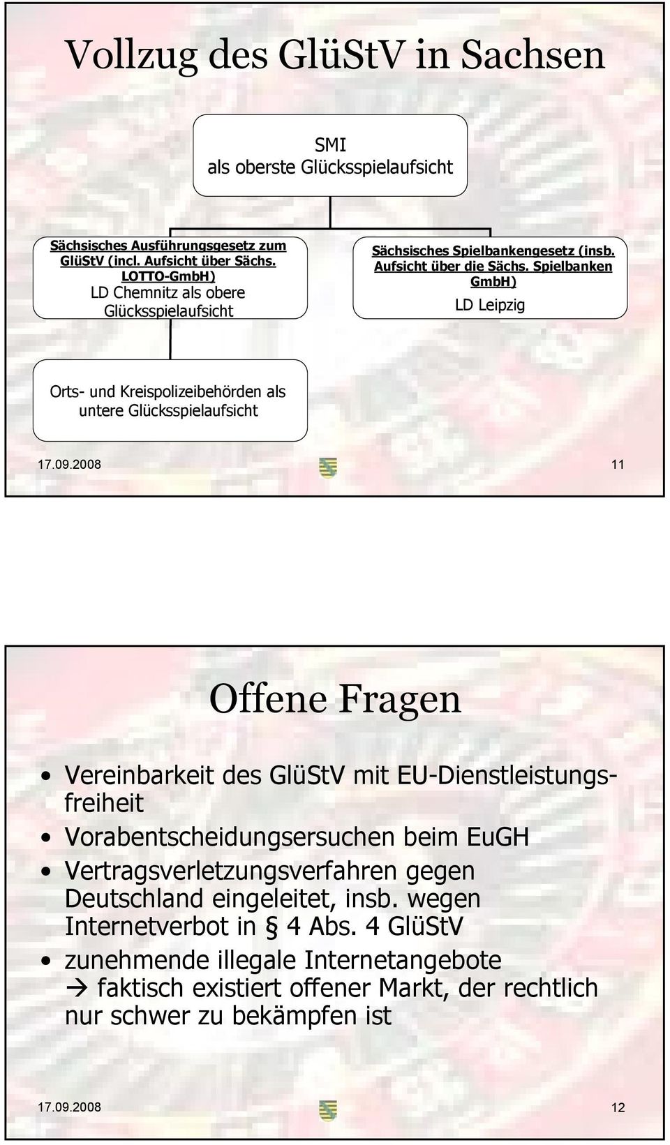 Spielbanken GmbH) LD Leipzig Orts- und Kreispolizeibehörden als untere Glücksspielaufsicht 17.09.