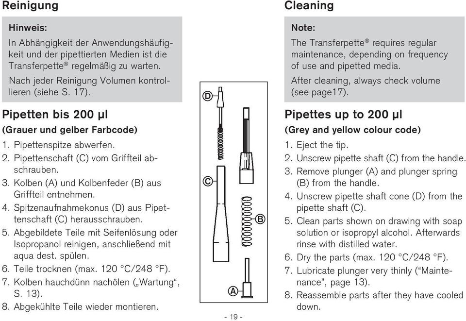 D Pipetten bis 200 µl Pipettes up to 200 µl (Grey and yellow colour code) 1. Eject the tip. 2. Unscrew pipette shaft (C) from the handle. 3. Remove plunger (A) and plunger spring (B) from the handle.